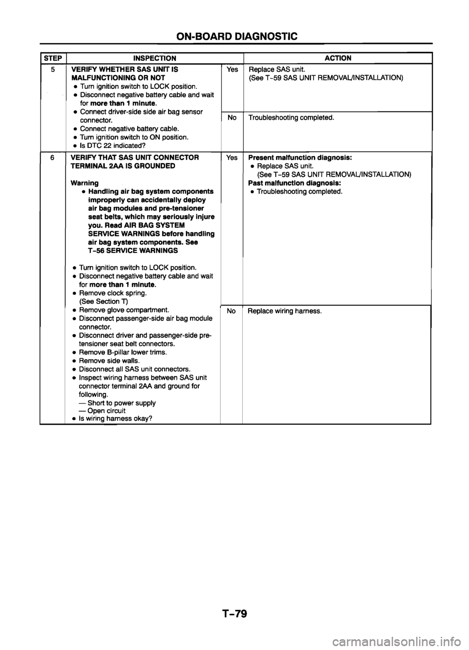 MAZDA 626 1999  Workshop Manual Suplement 