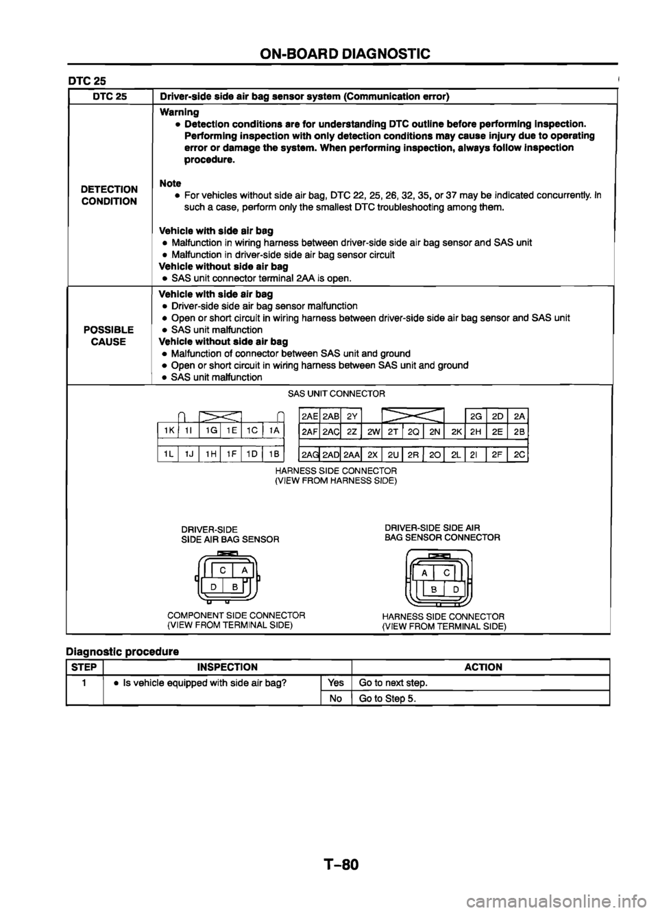 MAZDA 626 1999  Workshop Manual Suplement 