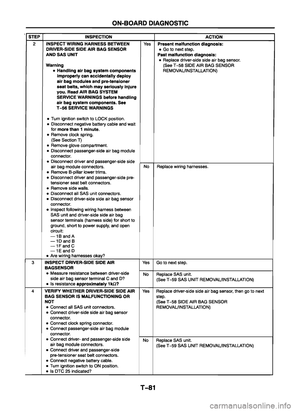 MAZDA 626 1999  Workshop Manual Suplement 