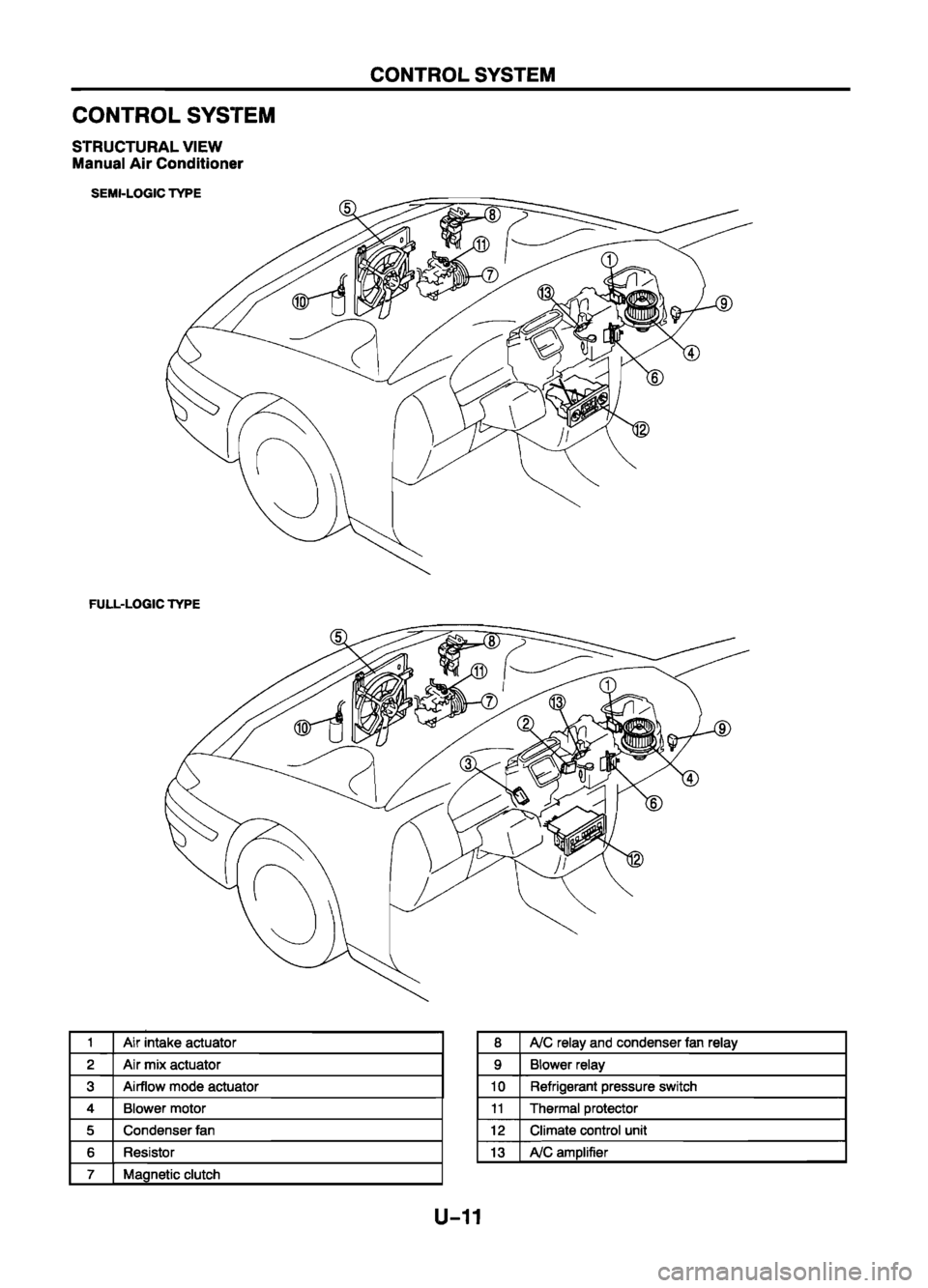 MAZDA 626 1999  Workshop Manual Suplement 