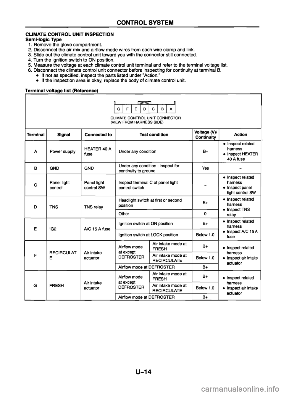 MAZDA 626 1999  Workshop Manual Suplement 