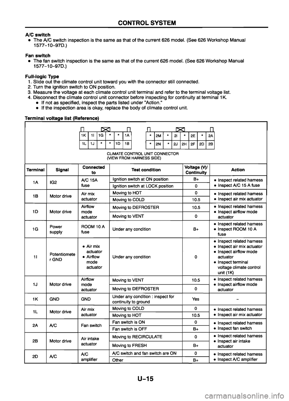 MAZDA 626 1999  Workshop Manual Suplement 