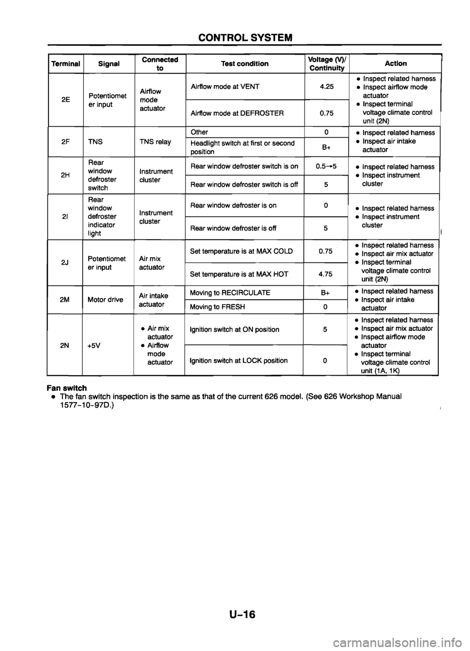 MAZDA 626 1999  Workshop Manual Suplement 