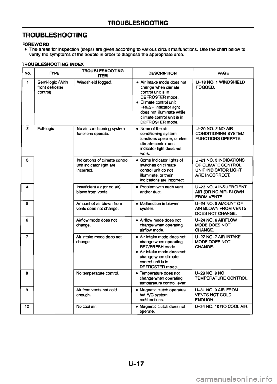 MAZDA 626 1999  Workshop Manual Suplement 
