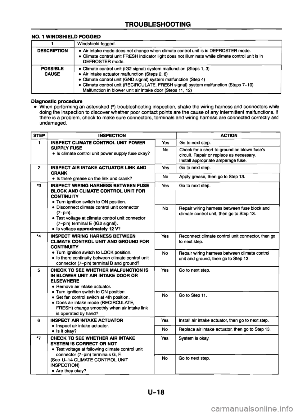 MAZDA 626 1999  Workshop Manual Suplement 
