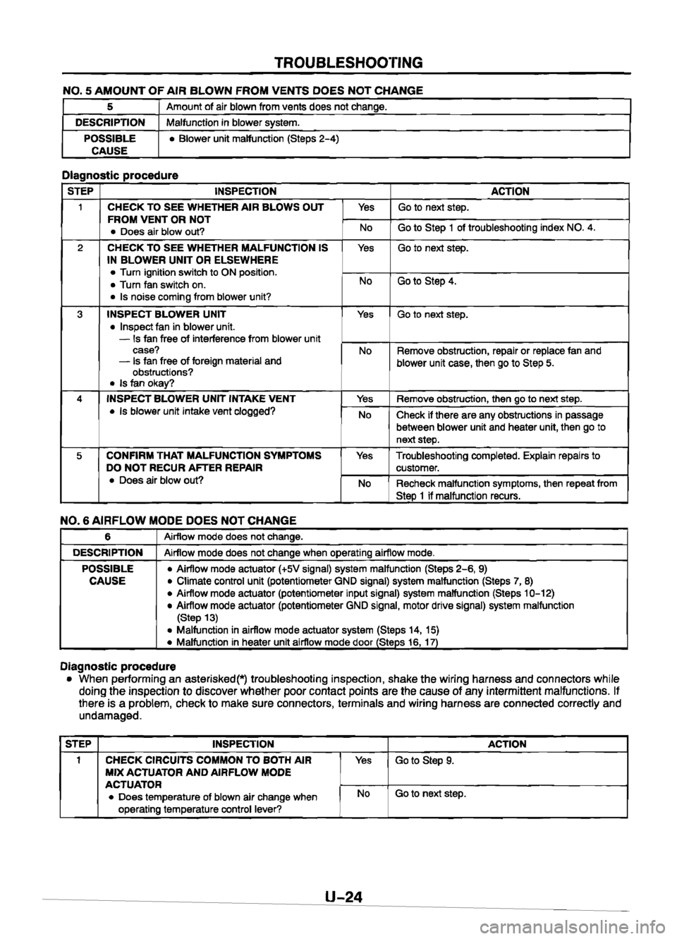 MAZDA 626 1999  Workshop Manual Suplement 