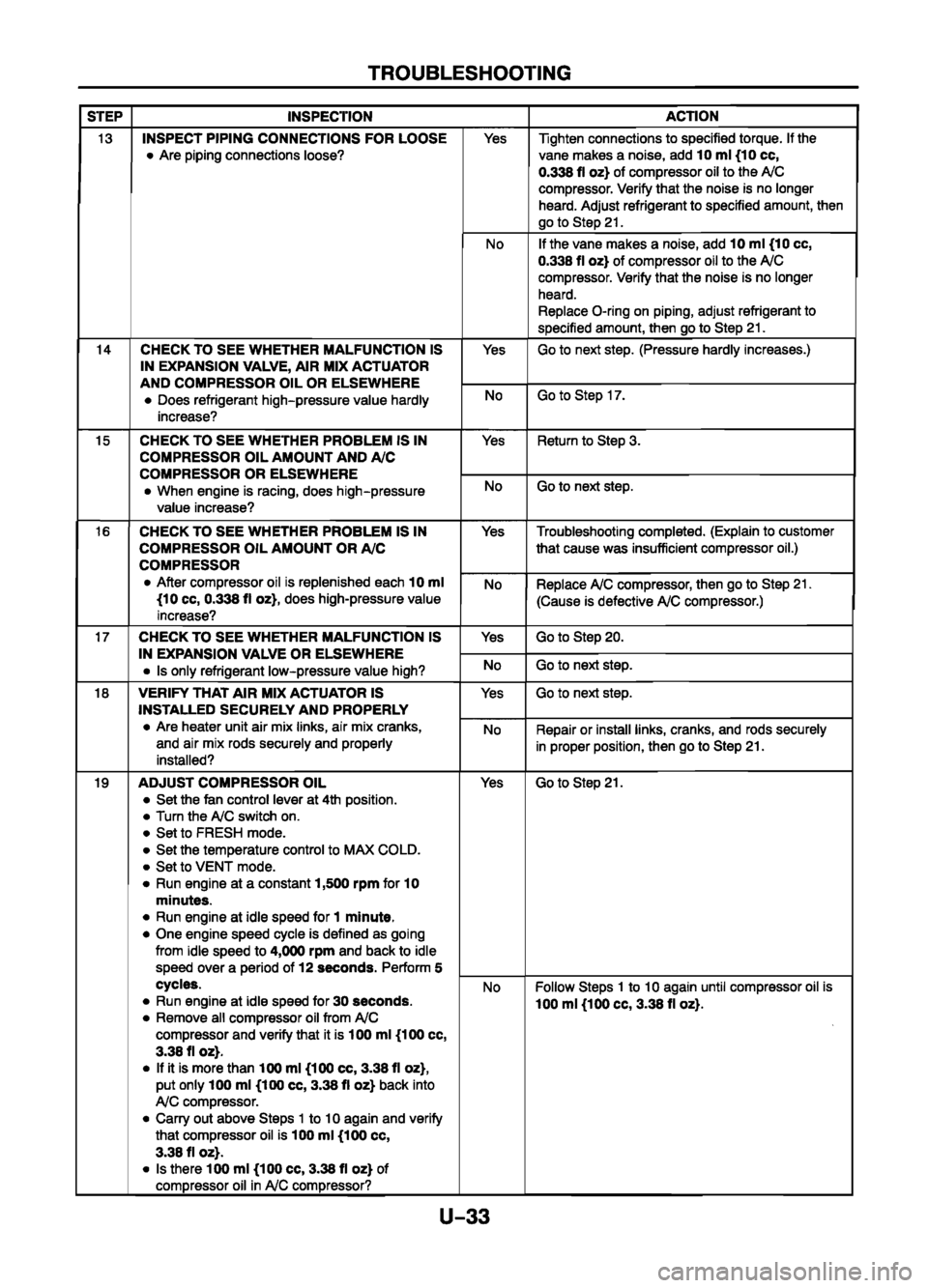 MAZDA 626 1999  Workshop Manual Suplement 