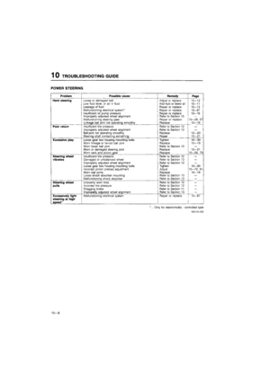 Page 1296