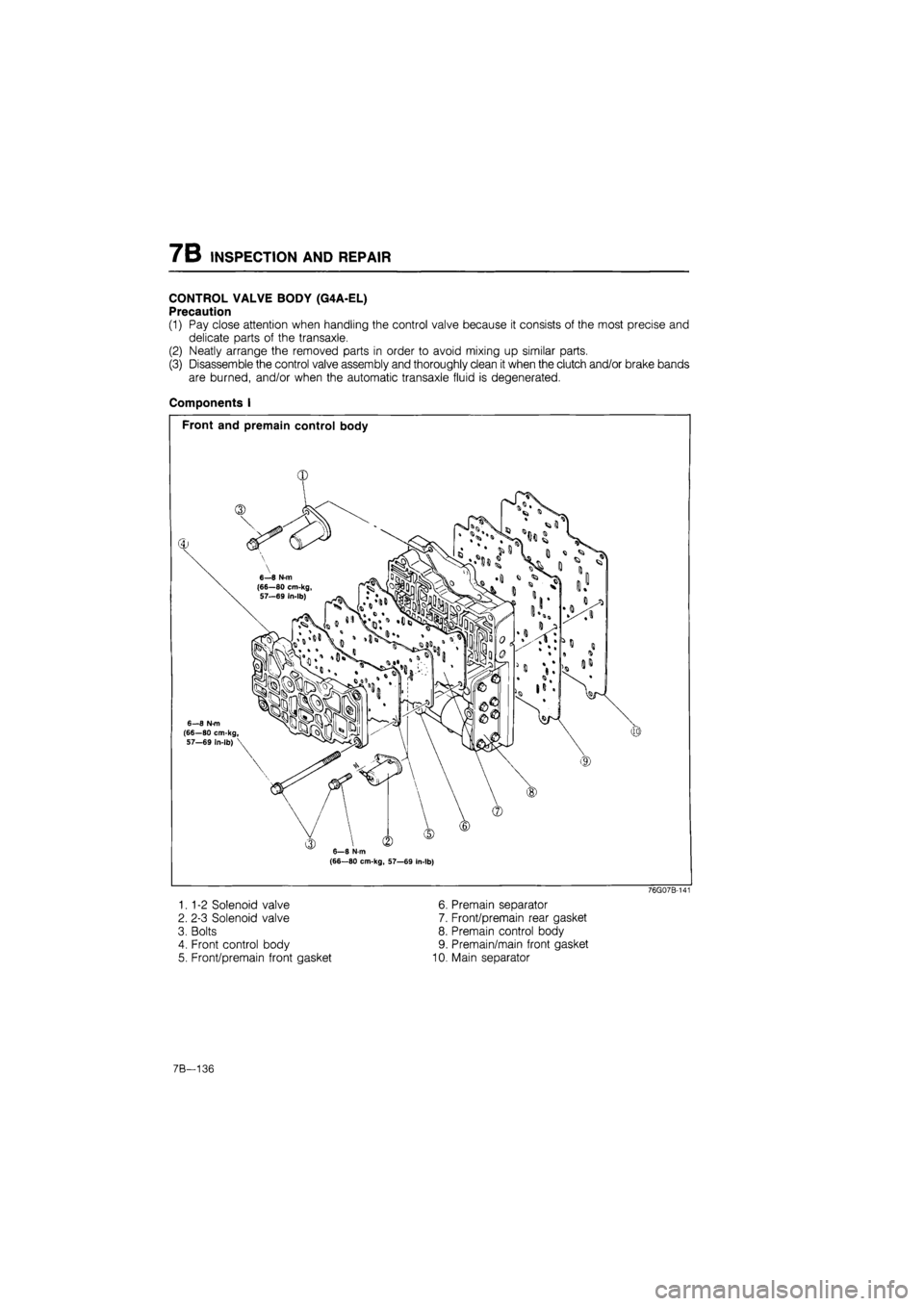 MAZDA 626 1987  Workshop Manual 
7B INSPECTION AND REPAIR 
CONTROL VALVE BODY (G4A-EL) 
Precaution 
(1) Pay close attention when handling the control valve because it consists of the most precise and 
delicate parts of the transaxle