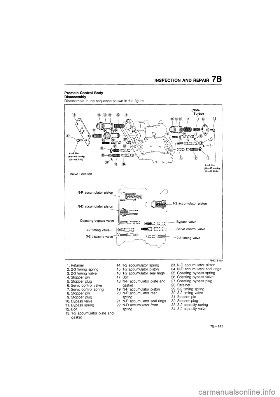 MAZDA 626 1987  Workshop Manual 
INSPECTION AND REPAIR 7B 
Premain Control Body 
Disassembly 
Disassemble in the sequence shown in the figure. 

21
 ;i9 21 (?0) !S 
(Non-
Turbo) 
16 15 16 14 14 13 It 
6—8 N-m (66—80 cm-kg, S7—