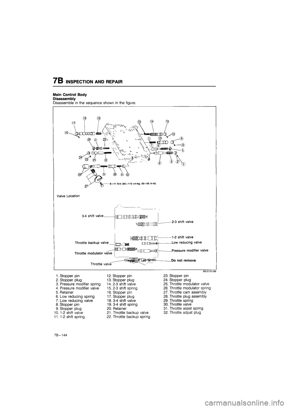 MAZDA 626 1987 Workshop Manual
7B INSPECTION AND REPAIR
Main Control Body
Disassembly
Disassemble in the sequence shown in the figure.
AS
(!_
" ^
—r
C. \
n$
i \ AW^-^
iji)
® (j^®
Qt^ ti # 3D (32)
8—11 N m MAZDA 626 1987 Workshop Manual
7B INSPECTION AND REPAIR
Main Control Body
Disassembly
Disassemble in the sequence shown in the figure.
AS
(!_
" ^
—r
C. \
n$
i \ AW^-^
iji)
® (j^®
Qt^ ti # 3D (32)
8—11 N m