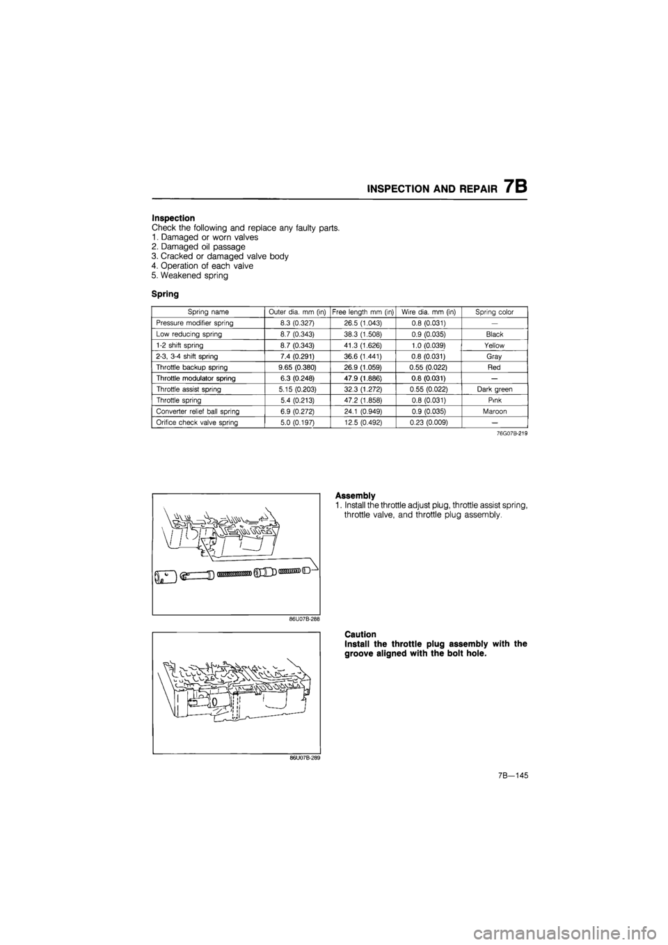 MAZDA 626 1987 Workshop Manual
INSPECTION AND REPAIR 7B
Inspection
Check the following and replace any faulty parts.
1. Damaged or worn valves
2. Damaged oil passage
3. Cracked or damaged valve body
4. Operation of each valv MAZDA 626 1987 Workshop Manual
INSPECTION AND REPAIR 7B
Inspection
Check the following and replace any faulty parts.
1. Damaged or worn valves
2. Damaged oil passage
3. Cracked or damaged valve body
4. Operation of each valv
