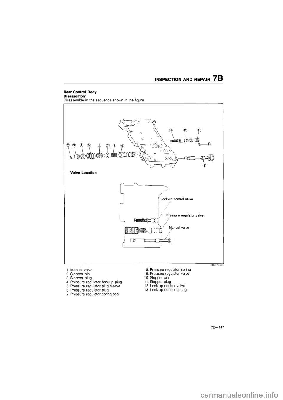 MAZDA 626 1987  Workshop Manual 
INSPECTION AND REPAIR 7B 
Rear Control Body 
Disassembly 
Disassemble in the sequence shown in the figure. 
Valve Location 
r\ /~v 
Lock-up control valve 
Pressure regulator valve 
Manual valve 
86U0