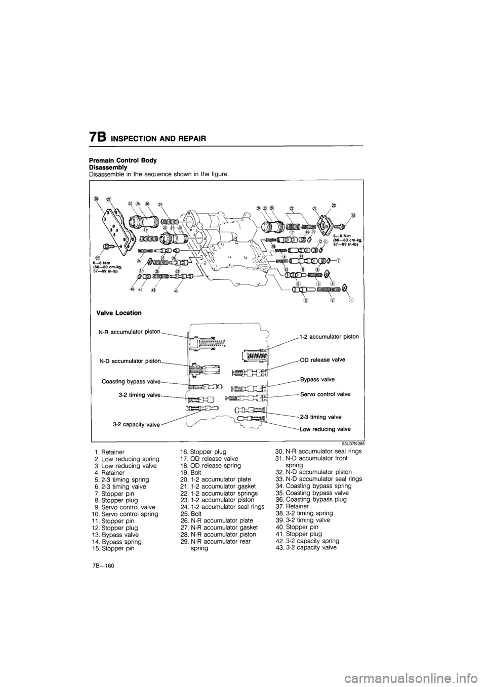 MAZDA 626 1987 Workshop Manual
7B INSPECTION AND REPAIR
Premain Control Body
Disassembly
Disassemble in the sequence shown in the figure.
®> <t> 3C 28 3C n
6—fl N-m jj. r{\\ (66—80 cm-kg, -- JJ/ 57—69 In-lb)
6
(66 MAZDA 626 1987 Workshop Manual
7B INSPECTION AND REPAIR
Premain Control Body
Disassembly
Disassemble in the sequence shown in the figure.
®> <t> 3C 28 3C n
6—fl N-m jj. r{\\ (66—80 cm-kg, -- JJ/ 57—69 In-lb)
6
(66