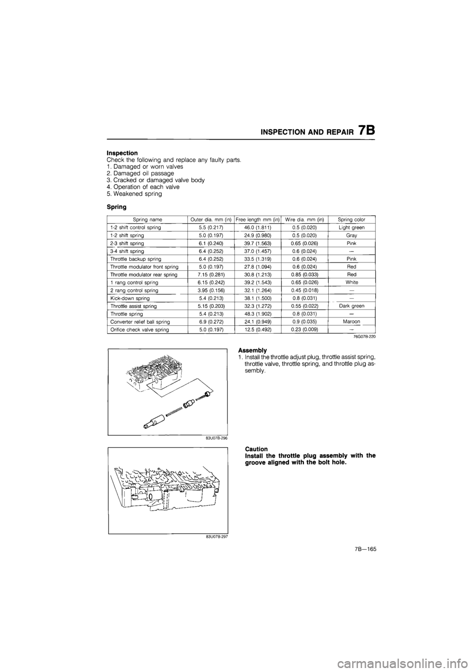 MAZDA 626 1987 Workshop Manual
INSPECTION AND REPAIR 7B
Inspection
Check the following and replace any faulty parts.
1. Damaged or worn valves
2. Damaged oil passage
3. Cracked or damaged valve body
4. Operation of each valv MAZDA 626 1987 Workshop Manual
INSPECTION AND REPAIR 7B
Inspection
Check the following and replace any faulty parts.
1. Damaged or worn valves
2. Damaged oil passage
3. Cracked or damaged valve body
4. Operation of each valv