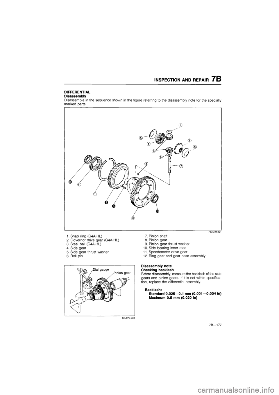 MAZDA 626 1987  Workshop Manual 
INSPECTION AND REPAIR 7B 
DIFFERENTIAL 
Disassembly 
Disassemble in the sequence shown in the figure referring to the disassembly note for the specially 
marked parts. 
76G07B-221 
1. Snap ring (G4A-
