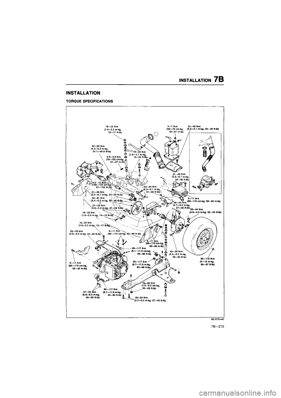 MAZDA 626 1987  Workshop Manual 
INSTALLATION 7B 
INSTALLATION 
TORQUE SPECIFICATIONS 
16-23 N-m (1.6—2.3 m-kg, 12—17 ft-lb) 
5-7 N-m (50—70 cm-kg, 43—61 In-lb) 
31—40 N-m (3.2—4.1 m-kg, 23—30 ft-lb) 
42—62 N m (4.3