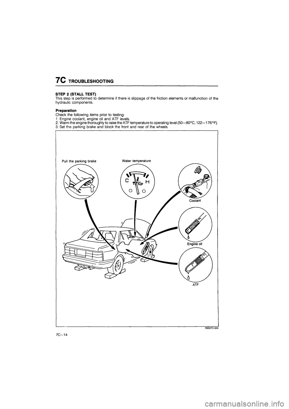 MAZDA 626 1987  Workshop Manual 
7C TROUBLESHOOTING 
STEP 2 (STALL TEST) 
This step is performed to determine if there is slippage of the friction elements or malfunction of the 
hydraulic components. 
Preparation 
Check the followi