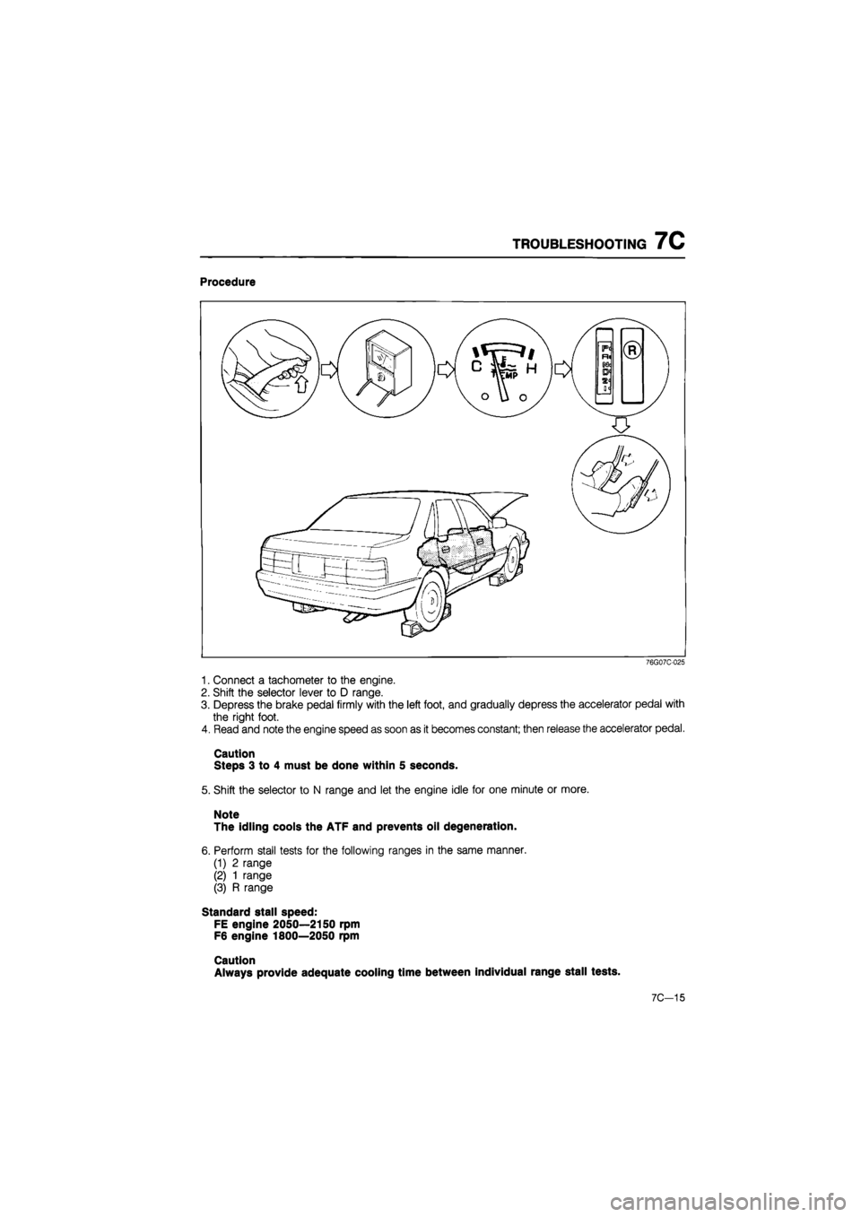 MAZDA 626 1987  Workshop Manual 
TROUBLESHOOTING 7C 
Procedure 
76G07C-025 
1. Connect a tachometer to the engine. 
2. Shift the selector lever to D range. 
3. Depress the brake pedal firmly with the left foot, and gradually depress