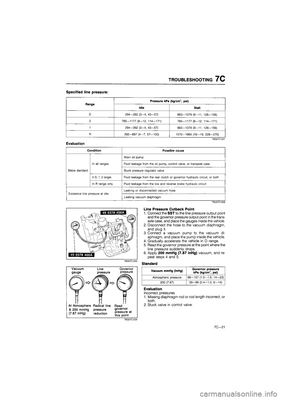 MAZDA 626 1987 Workshop Manual
TROUBLESHOOTING 7C
Specified line pressure:
Range Pressure kPa (kg/cm2, psi) Range
Idle Stall
D 294-392 (3-4, 43-57) 883-1079 (9—11, 128-156)
2 785—1177 (8—12, 114—171) 785-1177 (8—12, MAZDA 626 1987 Workshop Manual
TROUBLESHOOTING 7C
Specified line pressure:
Range Pressure kPa (kg/cm2, psi) Range
Idle Stall
D 294-392 (3-4, 43-57) 883-1079 (9—11, 128-156)
2 785—1177 (8—12, 114—171) 785-1177 (8—12,