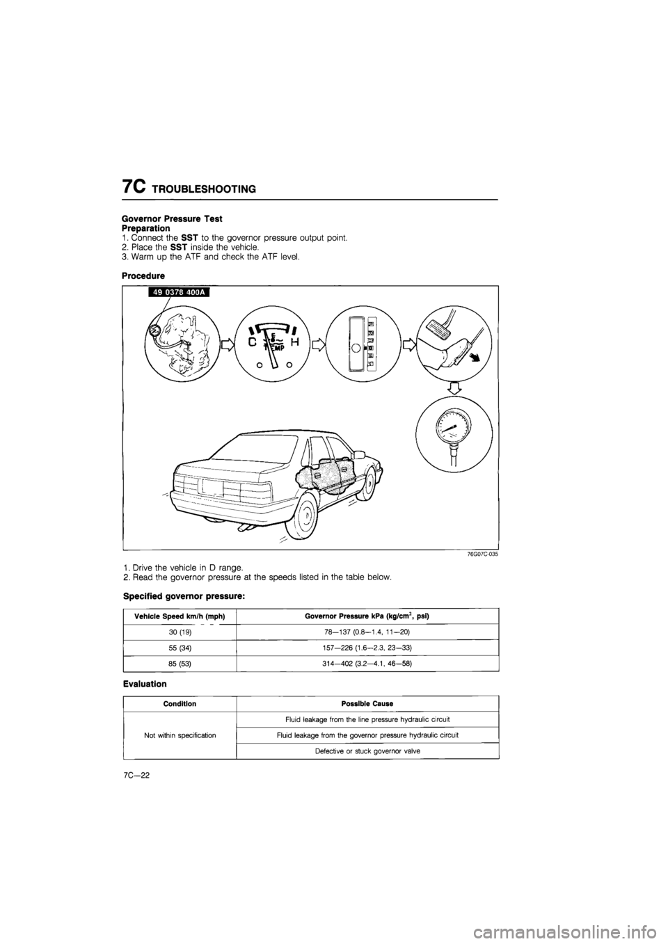 MAZDA 626 1987  Workshop Manual 
7C TROUBLESHOOTING 
Governor Pressure Test 
Preparation 
1. Connect the SST to the governor pressure output point. 
2. Place the SST inside the vehicle. 
3. Warm up the ATF and check the ATF level. 
