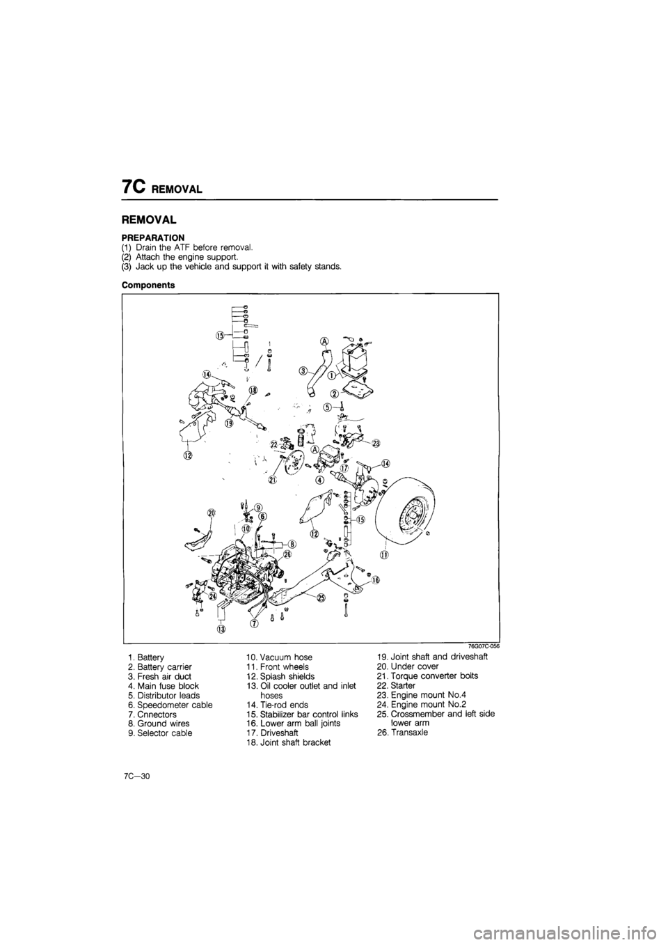 MAZDA 626 1987  Workshop Manual 
7C REMOVAL 
REMOVAL 
PREPARATION 
(1) Drain the ATF before removal. 
(2) Attach the engine support. 
(3) Jack up the vehicle and support it with safety stands. 
Components 
1. Battery 
2. Battery car