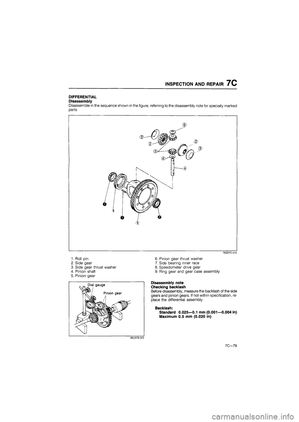 MAZDA 626 1987  Workshop Manual 
INSPECTION AND REPAIR 7C 
DIFFERENTIAL 
Disassembly 
Disassemble in the sequence shown in the figure, referring to the disassembly note for specially marked 
parts. 
1. Roll pin 
2. Side gear 
3. Sid