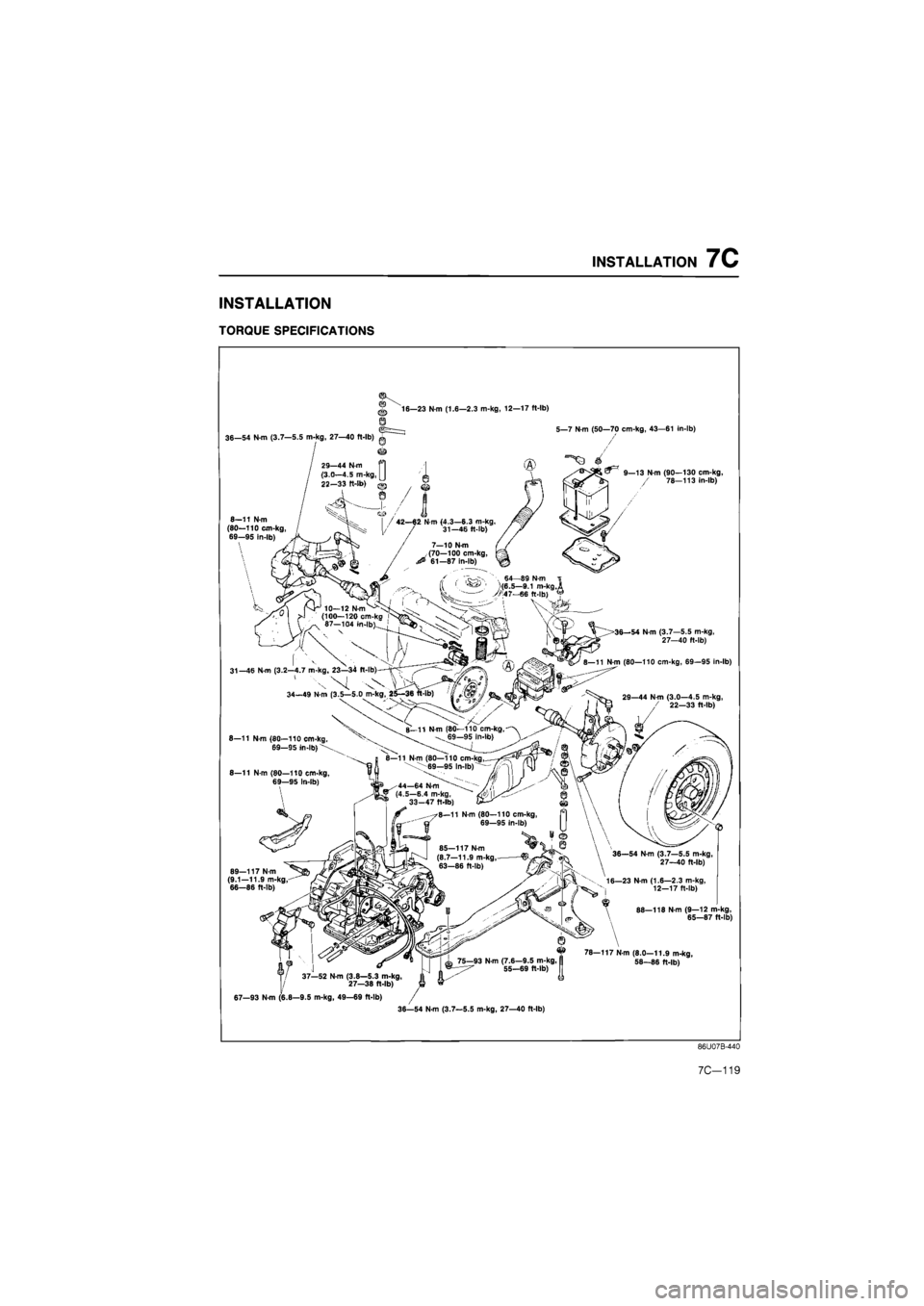 MAZDA 626 1987  Workshop Manual 
INSTALLATION 7C 
INSTALLATION 
TORQUE SPECIFICATIONS 
16—23 N m (1.6—2.3 m-kg, 12—17 ft-lb) 
36—54 N m (3.7—5.5 m-kg, 27—40 ft-lb) Jf^^ 5—7 N-m (50—70 cm-kg, 43—61 in-lb) 
^ 9—13 