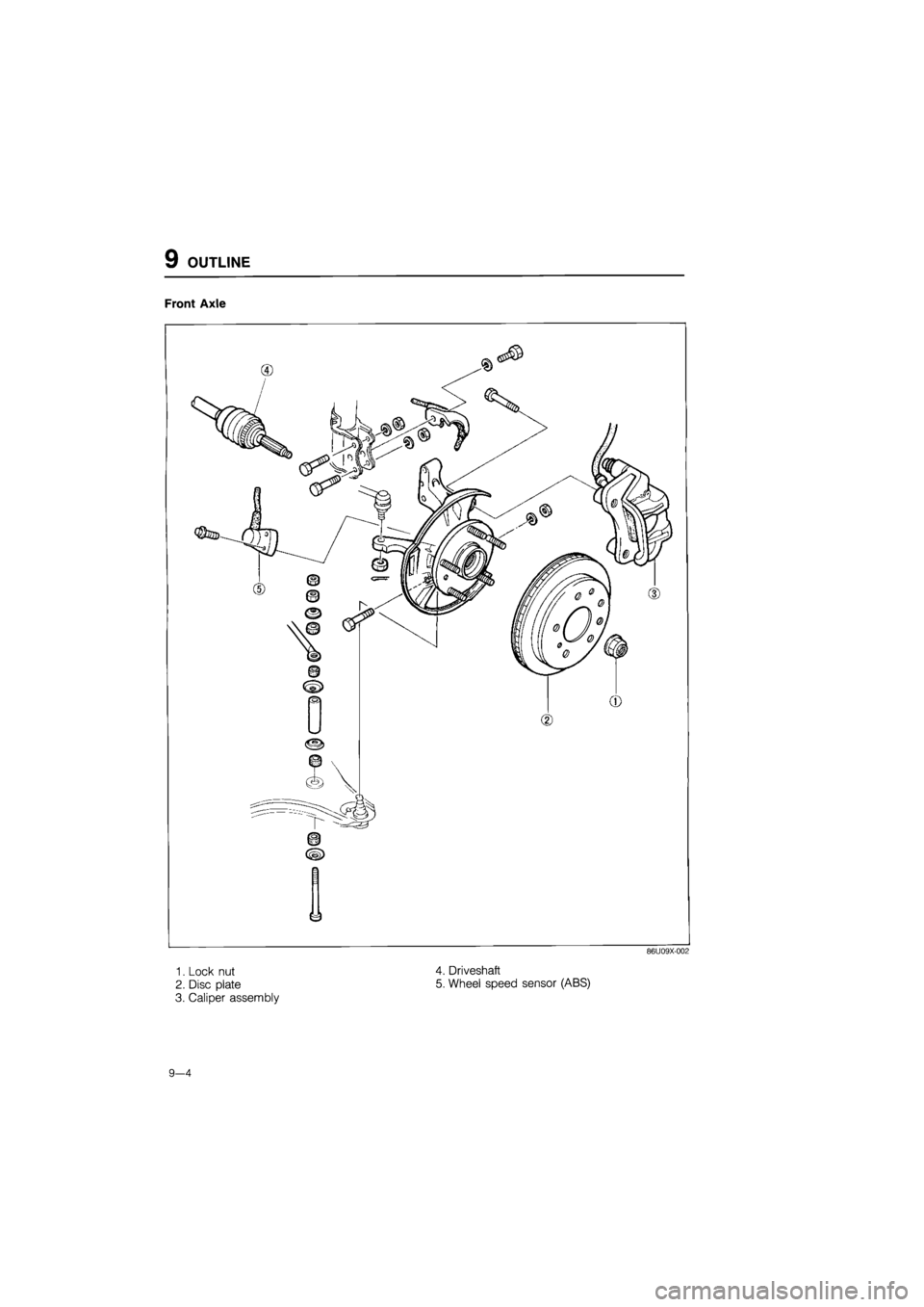 MAZDA 626 1987  Workshop Manual 
9 OUTLINE 
Front Axle 
86U09X-002 
1. Lock nut 4. Driveshaft 
2. Disc plate 5. Wheel speed sensor (ABS) 
3. Caliper assembly 
9—4  