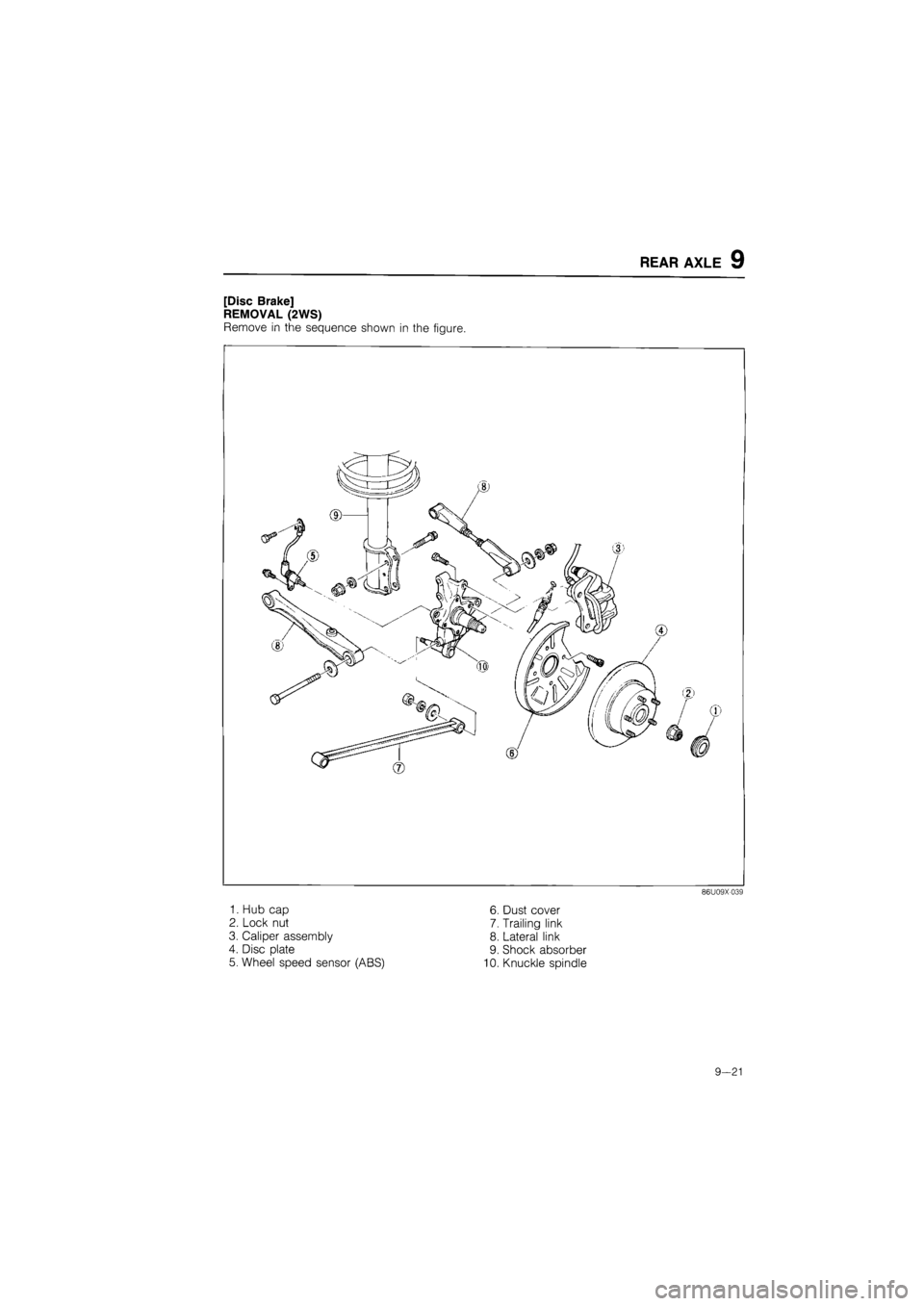 MAZDA 626 1987  Workshop Manual 
REAR AXLE 9 
[Disc Brake] 
REMOVAL (2WS) 
Remove in the sequence shown in the figure. 
1. Hub cap 
2. Lock nut 
3. Caliper assembly 
4. Disc plate 
5. Wheel speed sensor (ABS) 
6. Dust cover 
7. Trai