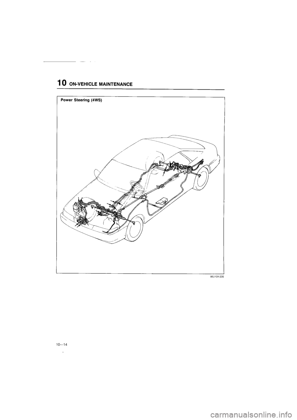 MAZDA 626 1987  Workshop Manual 
1 0 ON-VEHICLE MAINTENANCE 
10—14  