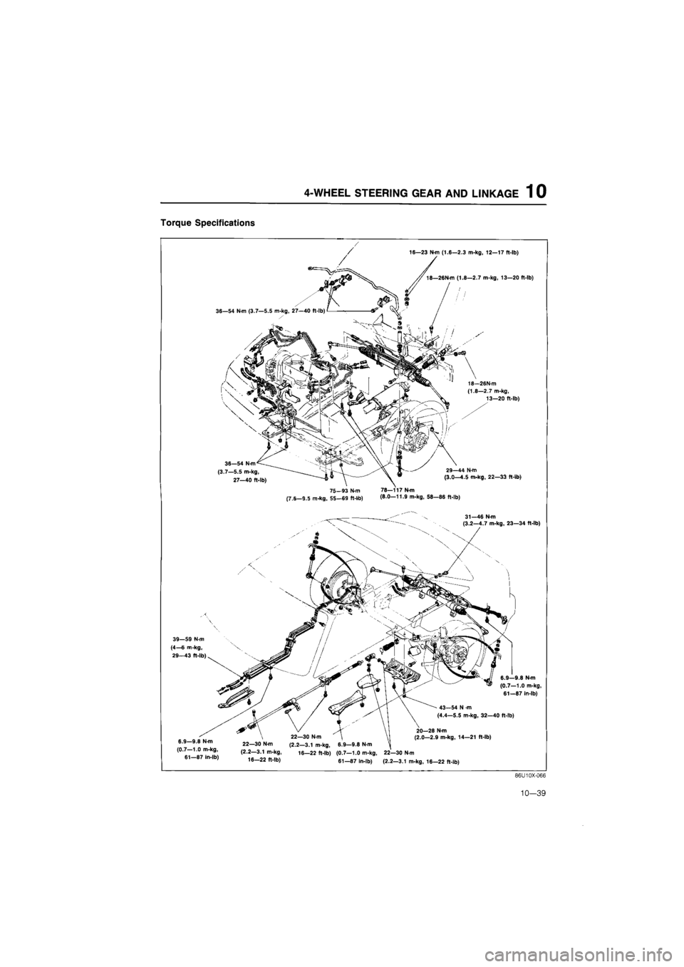MAZDA 626 1987  Workshop Manual 
4-WHEEL STEERING GEAR AND LINKAGE 1 0 
Torque Specifications 
16—23 N-m (1.6—2.3 m-kg, 12-17 ft-lb) 
/ 
18—26N-m (1.8—2.7 m-kg, 13—20 ft-lb) 
36—54 N m (3.7—5.5 m-kg, 27—40 ft-lb) 
18
