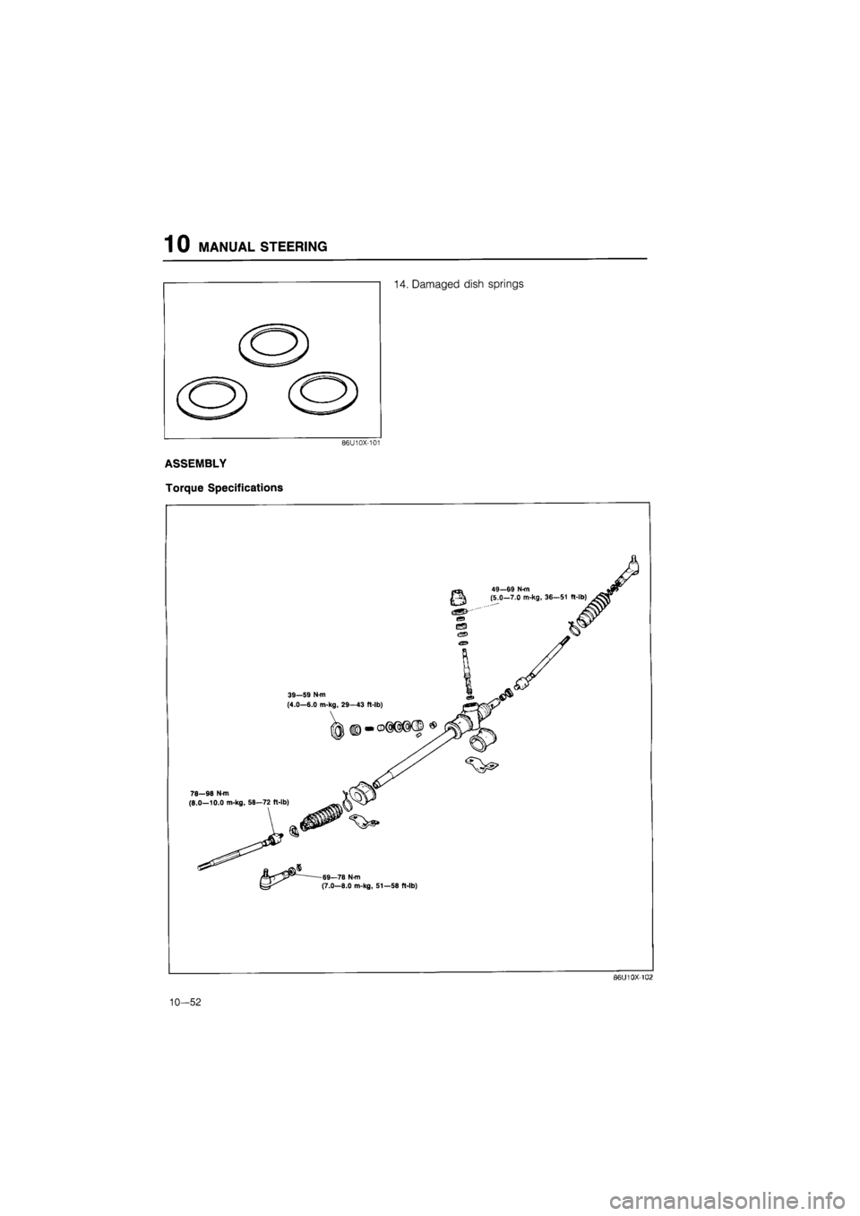 MAZDA 626 1987  Workshop Manual 
10 MANUAL STEERING 
14. Damaged dish springs 
ASSEMBLY 
Torque Specifications 
86U10X-101 
39—59 N-m (4.0—6.0 m-kg, 29—43 ft-lb) 
49-69 N-m (5.0—7.0 m-kg, 36—51 ft-l 
& S 
78—98 N-m (8.0
