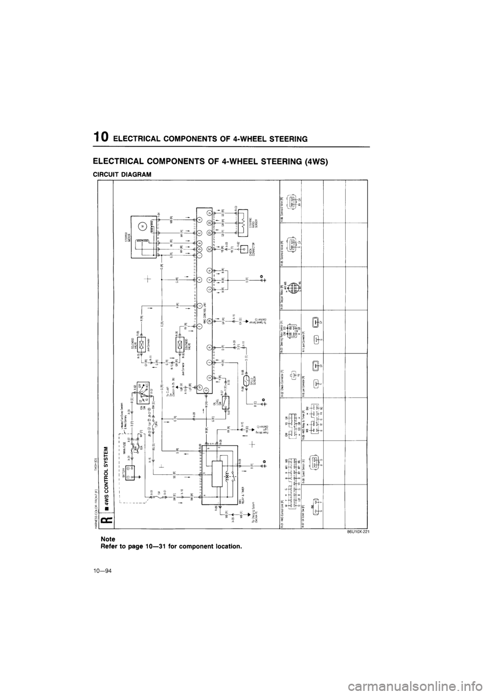 MAZDA 626 1987  Workshop Manual 
1 0 ELECTRICAL COMPONENTS OF 4-WHEEL STEERING 
ELECTRICAL COMPONENTS OF 4-WHEEL STEERING (4WS) 
CIRCUIT DIAGRAM 
2 UJ I-</> >-CO -I o CC I-z o o </) £ 
„
 0 uoipas) 
R cc ~~w josuas paads oi 
=
