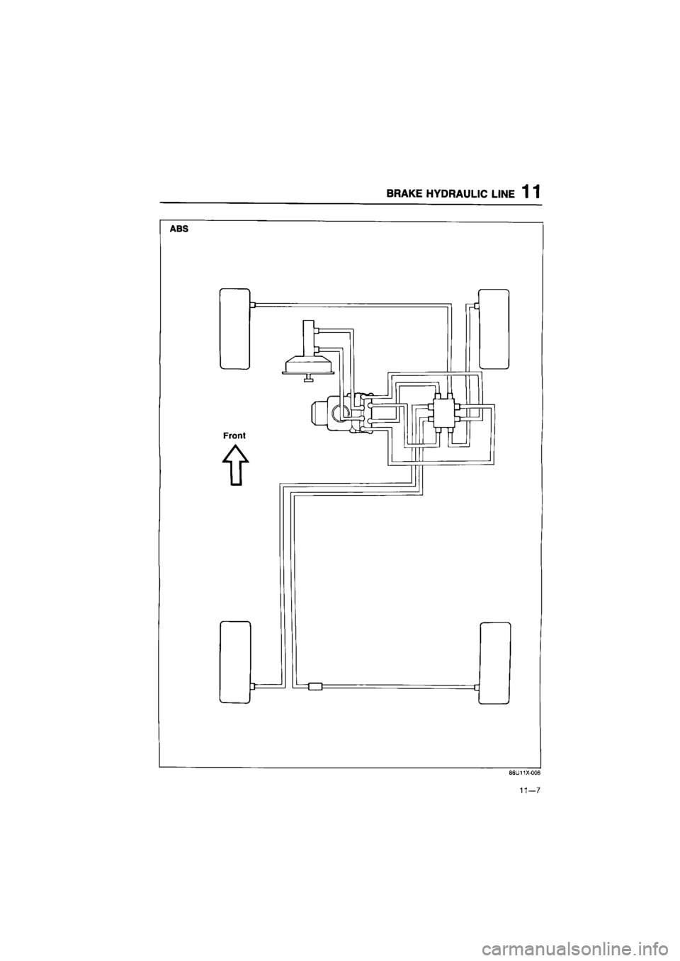 MAZDA 626 1987  Workshop Manual 
BRAKE HYDRAULIC LINE 1 1 
ABS 
86U11X-OOB 
11-7  