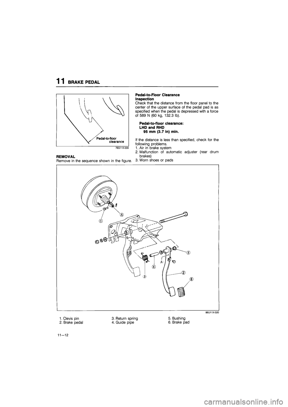 MAZDA 626 1987  Workshop Manual 
1 1 BRAKE PEDAL 
Pedal-to-floor clearance 
76G11X-009 
REMOVAL 
Remove in the sequence shown in the figure. 
Pedal-to-Floor Clearance 
Inspection 
Check that the distance from the floor panel to the 