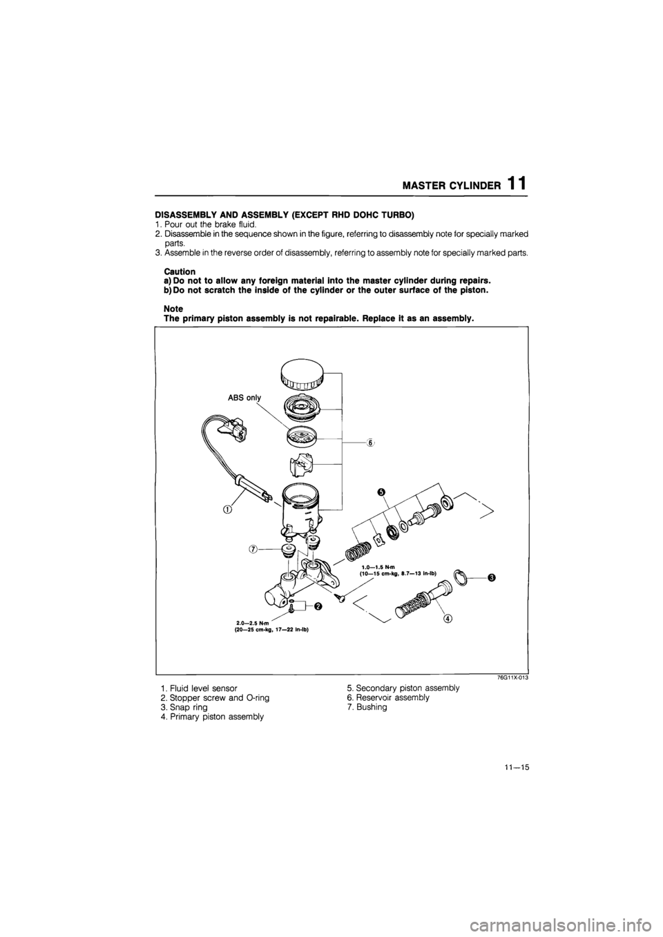 MAZDA 626 1987  Workshop Manual 
MASTER CYLINDER 1 1 
DISASSEMBLY AND ASSEMBLY (EXCEPT RHD DOHC TURBO) 
1. Pour out the brake fluid. 
2. Disassemble in the sequence shown in the figure, referring to disassembly note for specially ma
