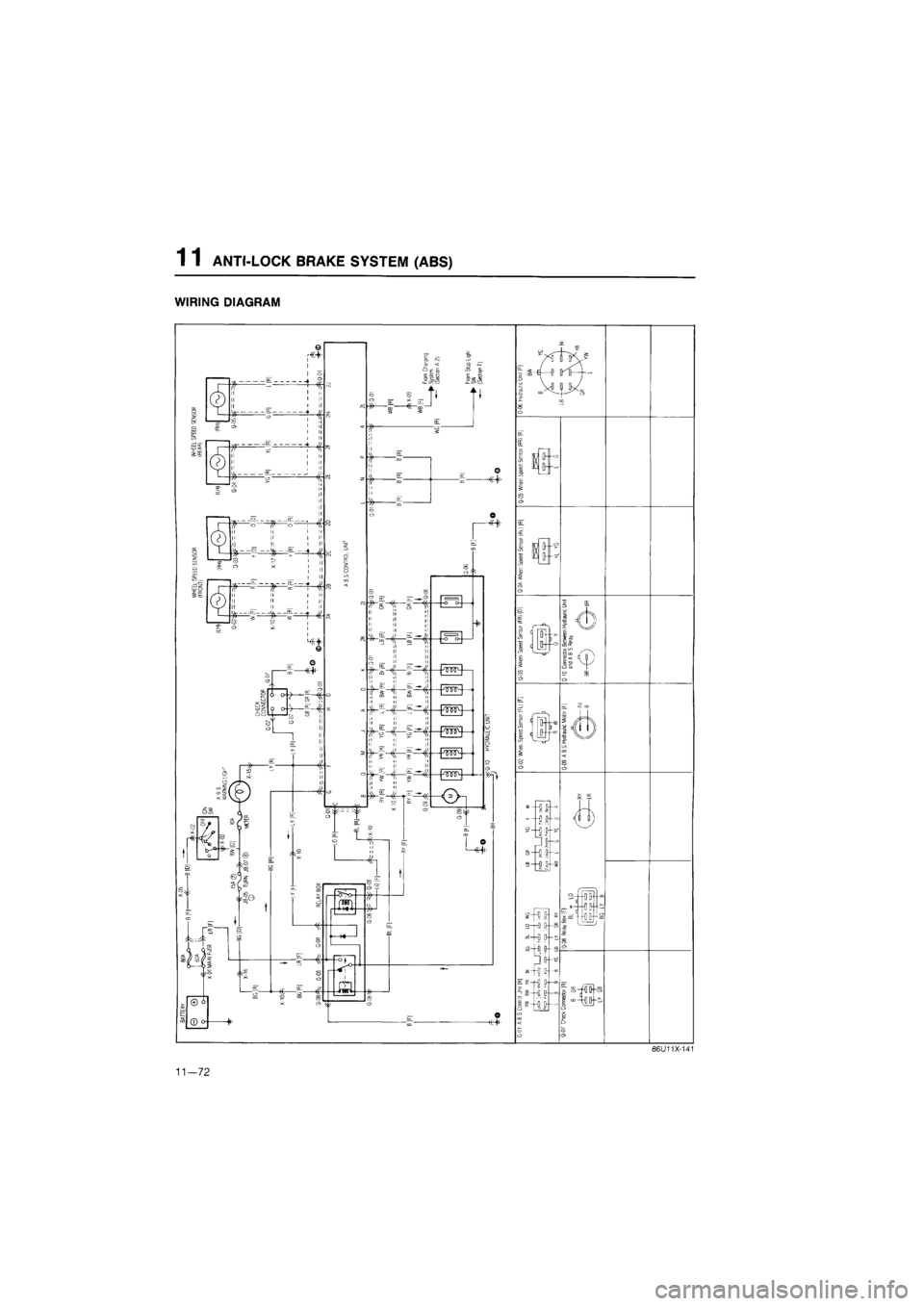 MAZDA 626 1987  Workshop Manual 
1 1 ANTI-LOCK BRAKE SYSTEM (ABS) 
WIRING DIAGRAM 
o--
m o--
u 
£ 
s-i J-
=—g ^t—• ¥—o
 in 

3—0 OH 

i-i iH 
s—0
 Q-g 
"-i o---s—0 b-t 

ii
 I— 
---OD— -i-OB--
—HI
 H: 
86U11X-1