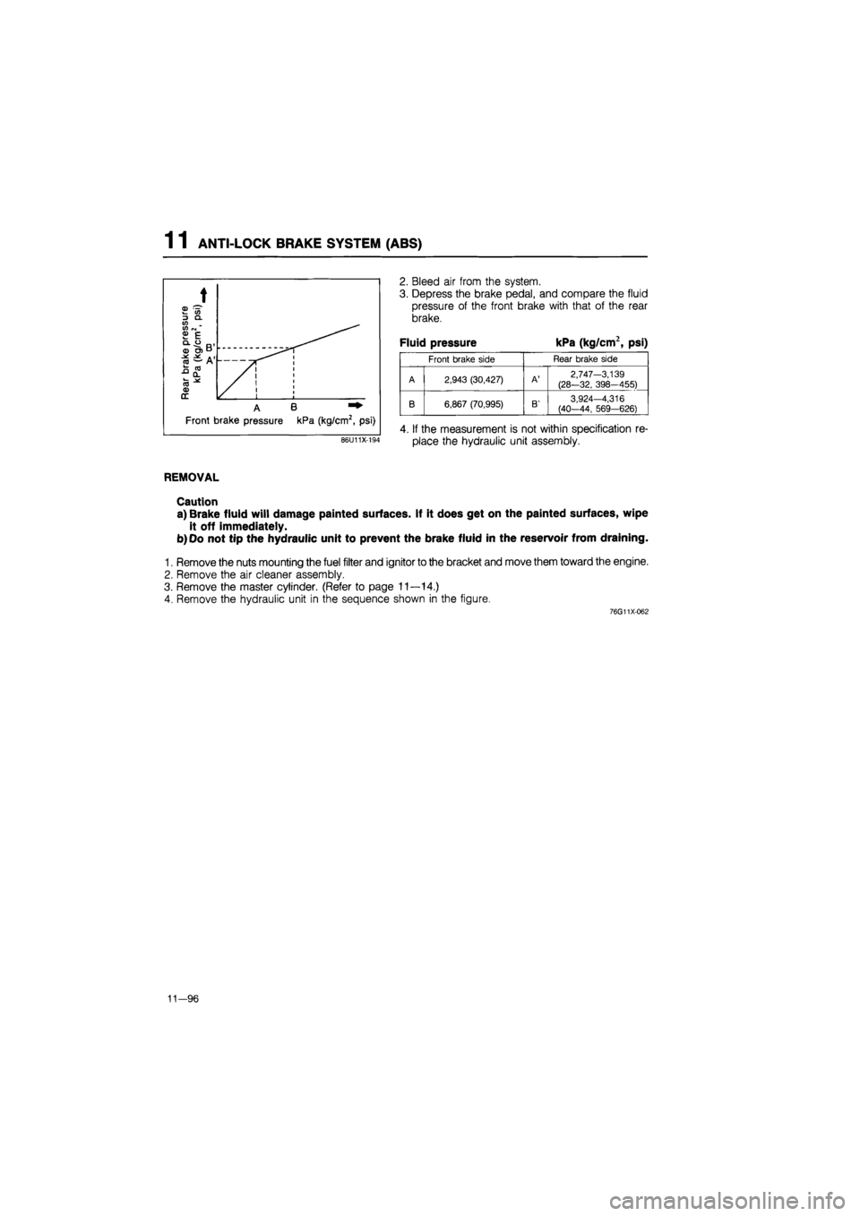 MAZDA 626 1987  Workshop Manual 
1 1 ANTI-LOCK BRAKE SYSTEM (ABS) 
t 
2. Bleed air from the system. 
3. Depress the brake pedal, and compare the fluid 
pressure of the front brake with that of the rear 
brake. 
Fluid pressure kPa (k
