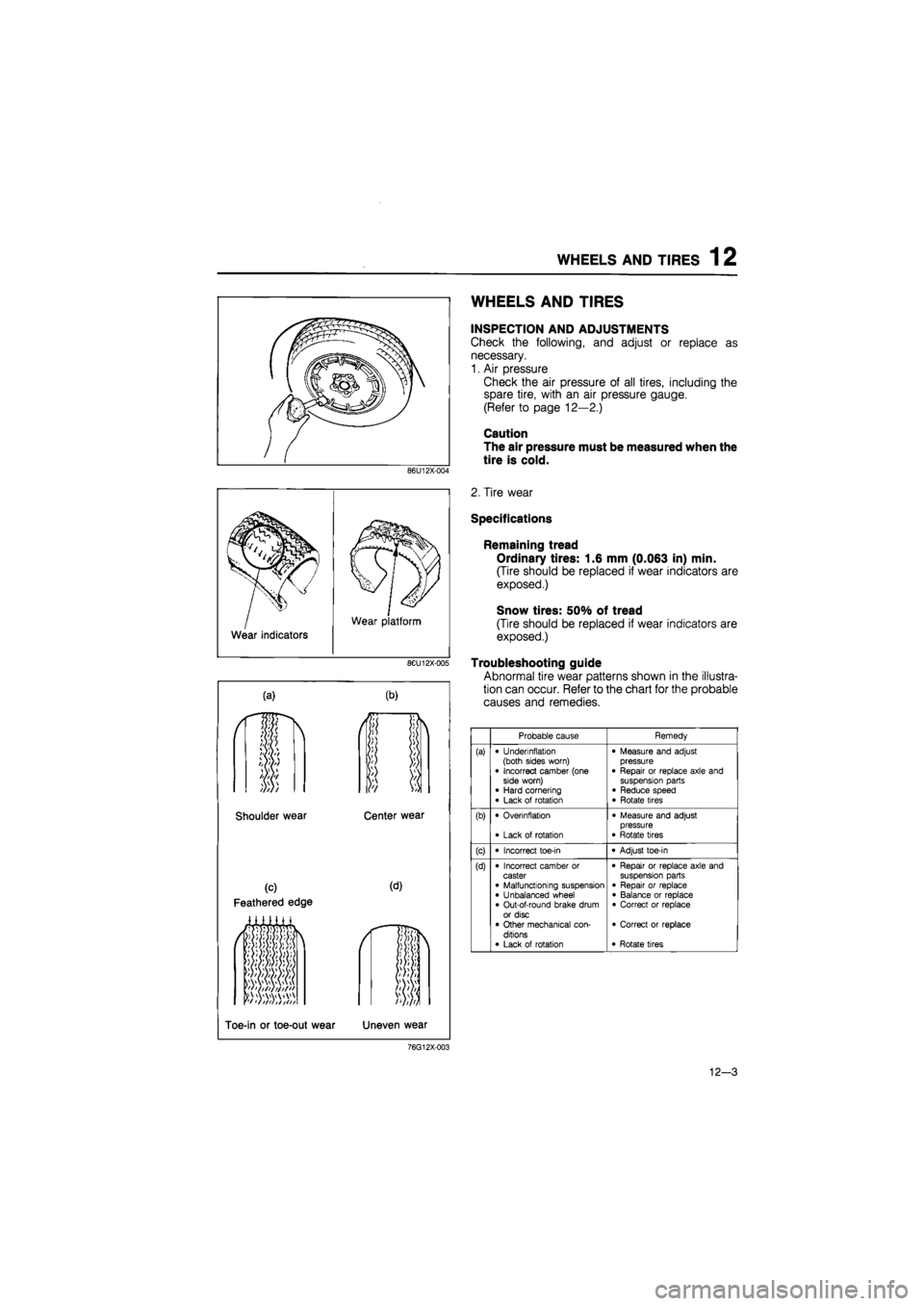 MAZDA 626 1987 Workshop Manual
WHEELS AND TIRES 1 2
86U12X-004
\k
y
i jYj
/ <4/
/ v Wear platform
Wear indicators
86U12X-005
(a) (b)
Shoulder wear Center wear
(c)
Feathered edge
(d)
*f tftiit t
Toe-in or toe-out w MAZDA 626 1987 Workshop Manual
WHEELS AND TIRES 1 2
86U12X-004
\k
y
i jYj
/ <4/
/ v Wear platform
Wear indicators
86U12X-005
(a) (b)
Shoulder wear Center wear
(c)
Feathered edge
(d)
*f tftiit t
Toe-in or toe-out w