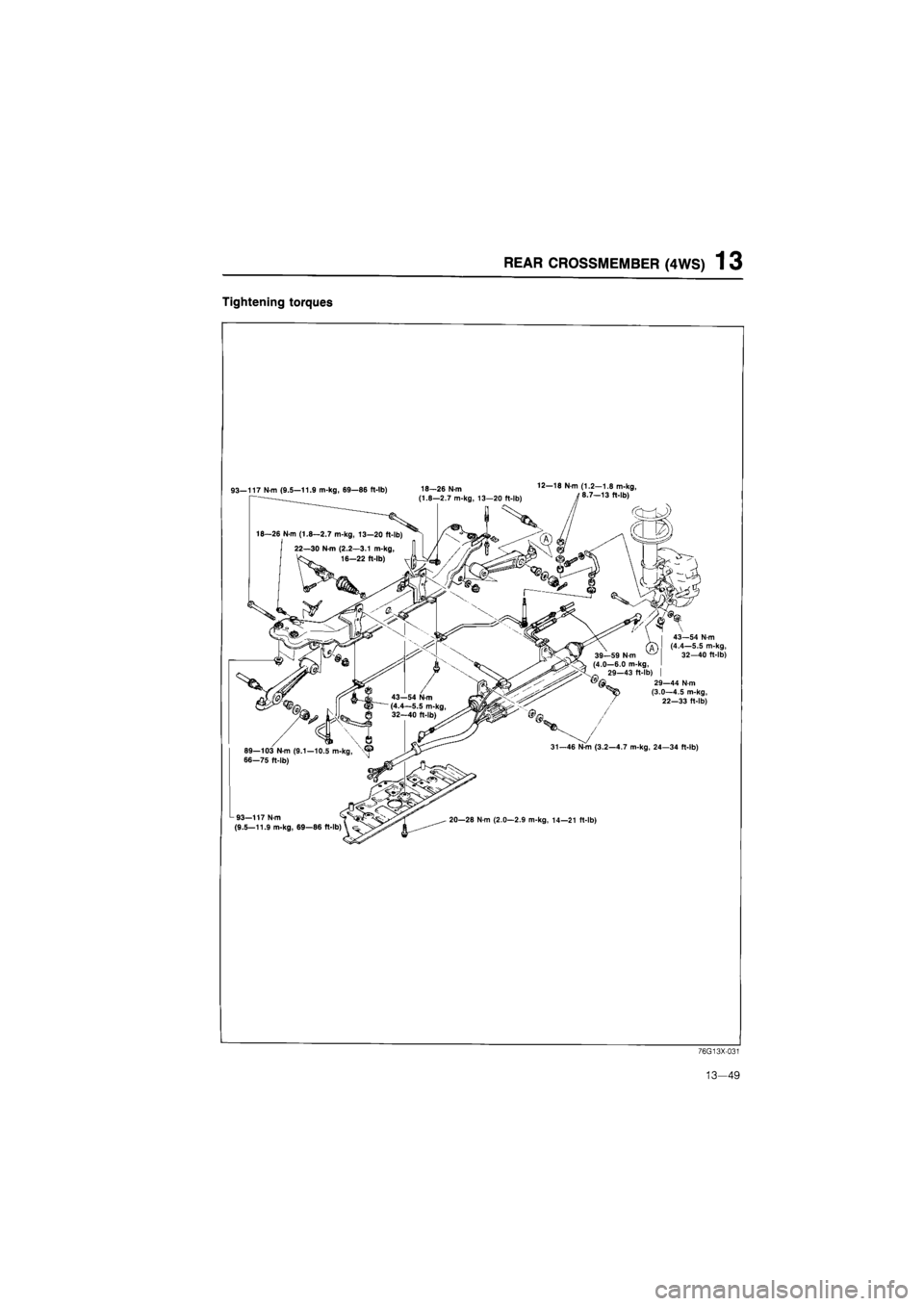 MAZDA 626 1987  Workshop Manual 
REAR CROSSMEMBER (4WS) 1 3 
Tightening torques 
93-117 N m (9.5-11.9 m-kg, 69-86 ft-lb) 18-26 N-m 12-18 N m
 <1
 L2-1,® "V1^ (1.8—2.7 m-ka. 13—20 ft-lhl / 8.7—13 ft-lb) 
43—54 N m ft
 I
 (4