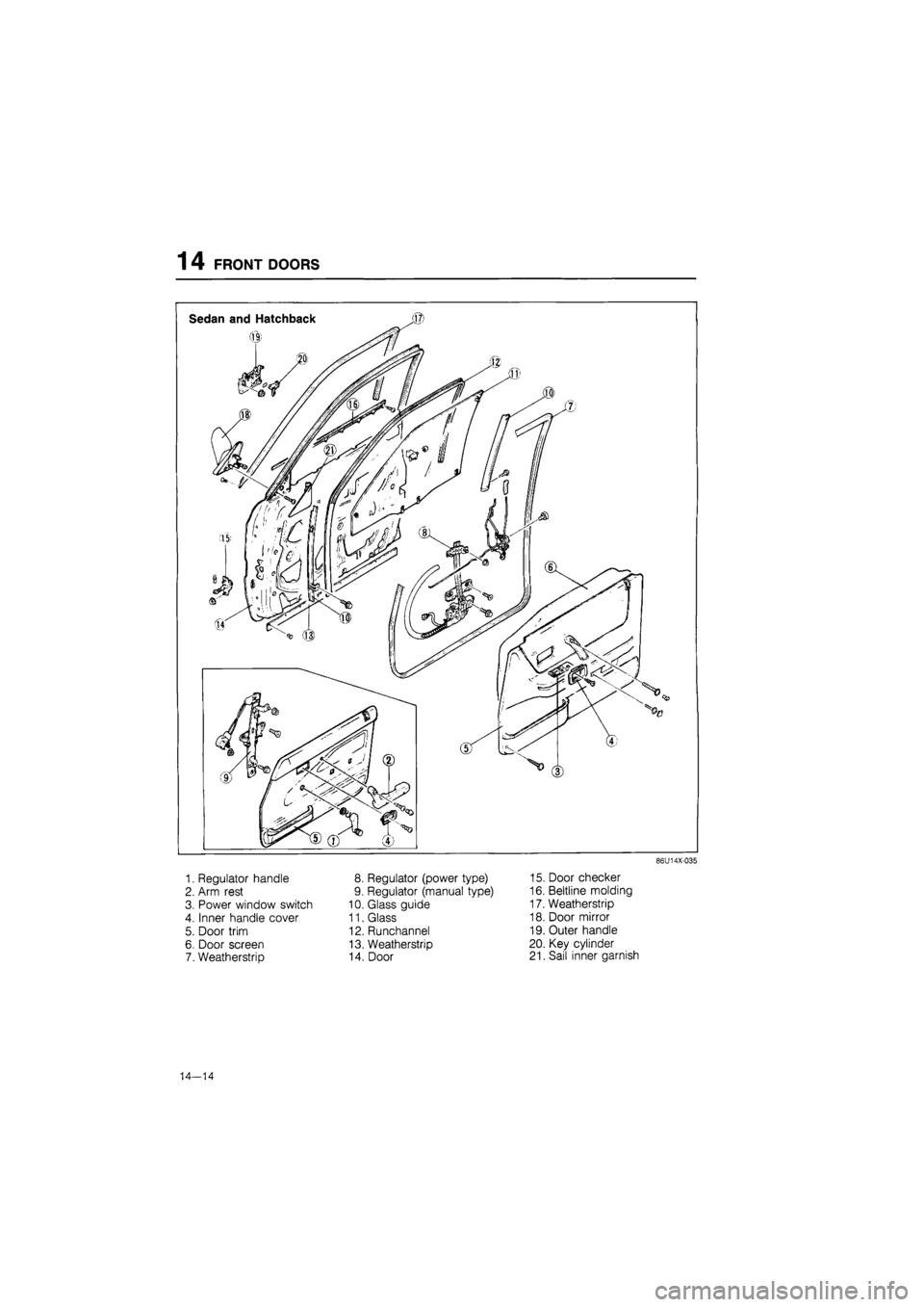 MAZDA 626 1987  Workshop Manual 
1 4 FRONT DOORS 
1. Regulator handle 
2. Arm rest 
3. Power window switch 
4. Inner handle cover 
5. Door trim 
6. Door screen 
7. Weatherstrip 
8. Regulator (power type) 
9. Regulator (manual type) 