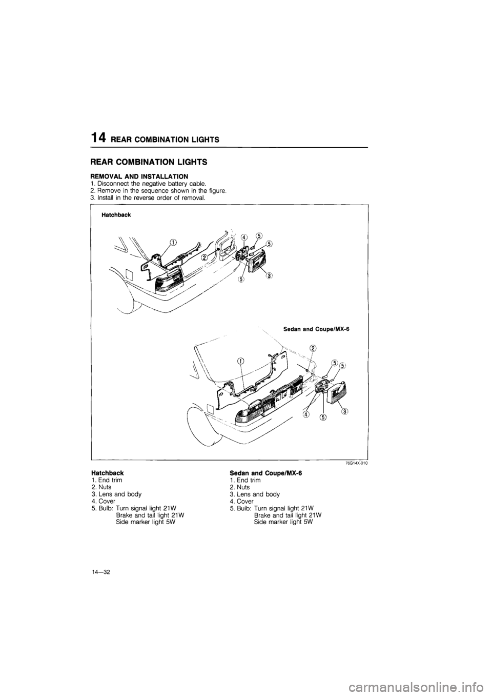 MAZDA 626 1987  Workshop Manual 
1 4 REAR COMBINATION LIGHTS 
REAR COMBINATION LIGHTS 
REMOVAL AND INSTALLATION 
1. Disconnect the negative battery cable. 
2. Remove in the sequence shown in the figure. 
3. Install in the reverse or