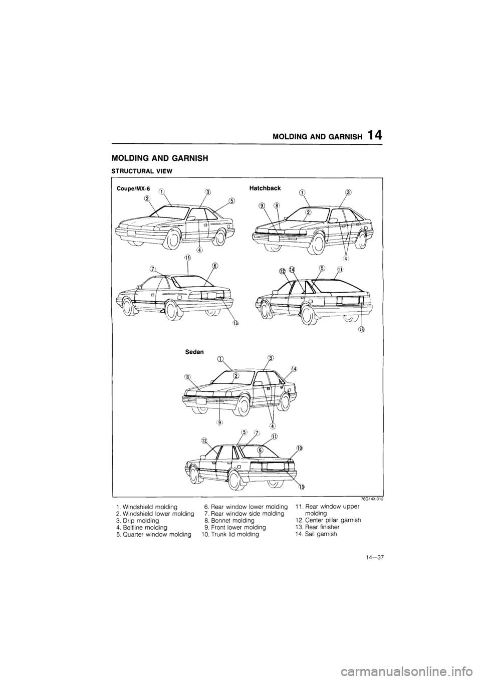MAZDA 626 1987  Workshop Manual 
MOLDING AND GARNISH 1 4 
MOLDING AND GARNISH 
STRUCTURAL VIEW 
Coupe/MX-6 
Sedan 
76G14X-012 
1. Windshield molding 6. Rear window lower molding 11. Rear window upper 
2. Windshield lower molding 7. 