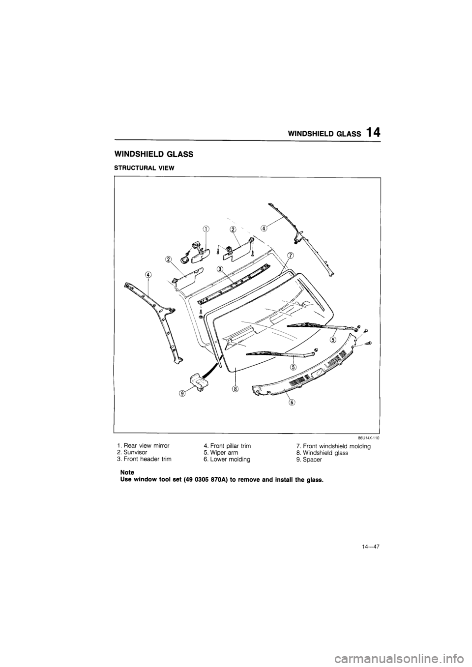MAZDA 626 1987  Workshop Manual 
WINDSHIELD GLASS 1 4 
WINDSHIELD GLASS 
STRUCTURAL VIEW 
86U14X-110 
1. Rear view mirror 4. Front pillar trim 
2. Sunvisor 5. Wiper arm 
3. Front header trim 6. Lower molding 
Note 
Use window tool s
