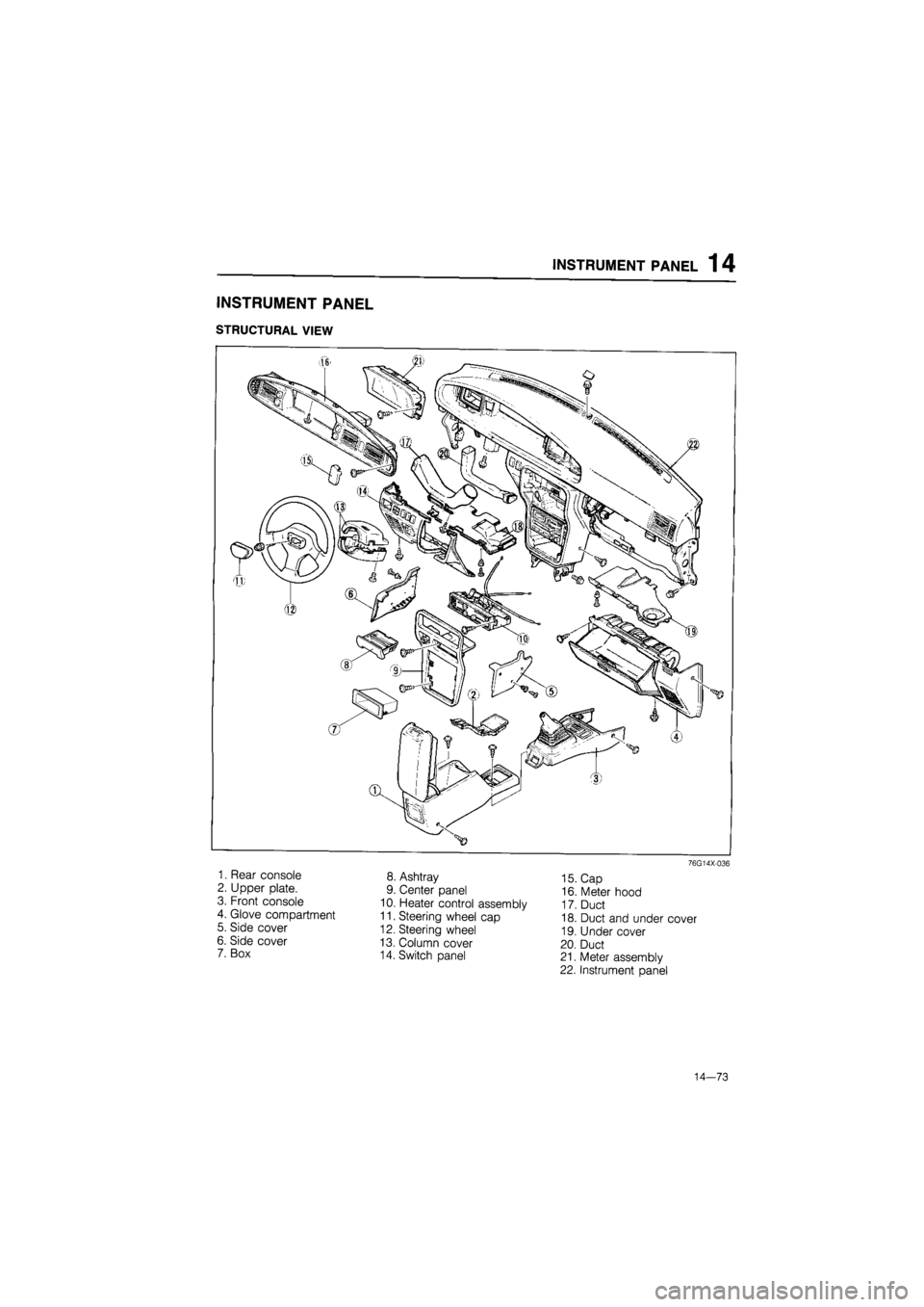 MAZDA 626 1987  Workshop Manual 
INSTRUMENT PANEL 1 4 
INSTRUMENT PANEL 
STRUCTURAL VIEW 
1. Rear console 
2. Upper plate. 
3. Front console 
4. Glove compartment 
5. Side cover 
6. Side cover 
7. Box 
8. Ashtray 
9. Center panel 
1