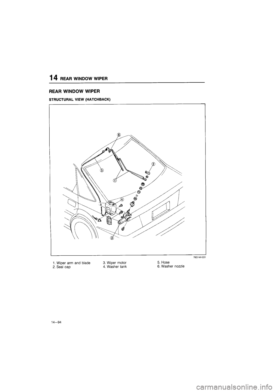 MAZDA 626 1987  Workshop Manual 
14 REAR WINDOW WIPER 
REAR WINDOW WIPER 
STRUCTURAL VIEW (HATCHBACK) 
76G14X-031 
1. Wiper arm and blade 3. Wiper motor 5. Hose 
2. Seal cap 4. Washer tank 6. Washer nozzle 
14—94  