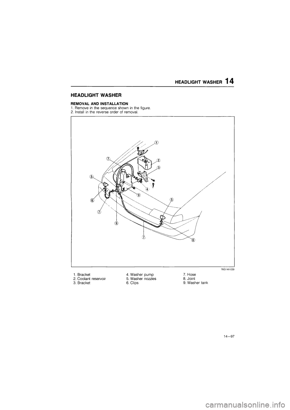 MAZDA 626 1987  Workshop Manual 
HEADLIGHT WASHER 14 
HEADLIGHT WASHER 
REMOVAL AND INSTALLATION 
1. Remove in the sequence shown in the figure. 
2. Install in the reverse order of removal. 
76G14X-039 
1. Bracket 
2. Coolant reserv