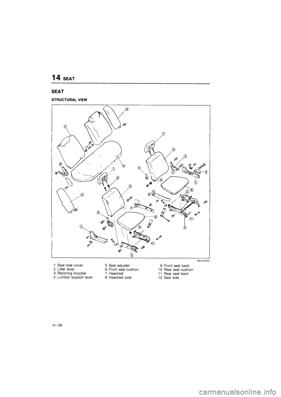 MAZDA 626 1987  Workshop Manual 
1 4 SEAT 
SEAT 
STRUCTURAL VIEW 
76G14X-033 
1. Seat side cover 
2. Lifter lever 
3. Reclining knuckle 
4. Lumbar support lever 
5. Seat adjuster 
6. Front seat cushion 
7. Headrest 
8. Headrest pole