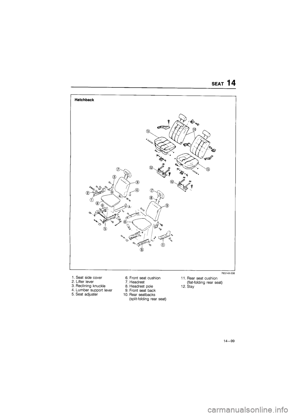 MAZDA 626 1987  Workshop Manual 
SEAT 14 
Hatchback 
76G14X-038 
1. Seat side cover 
2. Lifter lever 
3. Reclining knuckle 
4. Lumber support lever 
5. Seat adjuster 
6. Front seat cushion 
7. Headrest 
8. Headrest pole 
9. Front se